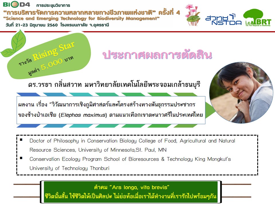 ดร.วรธา